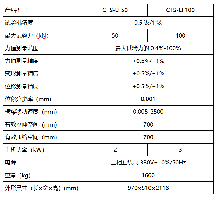 1648198681136297.png 1648198675(1).png