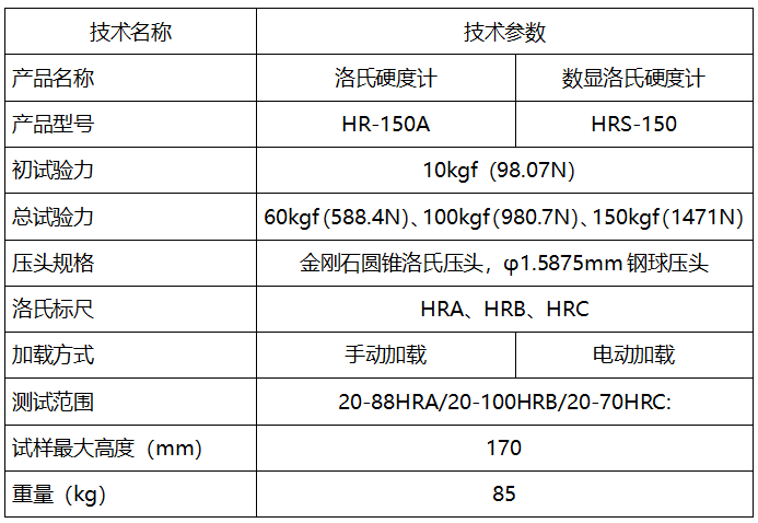 1648436330187629.png 1648436310(1).png