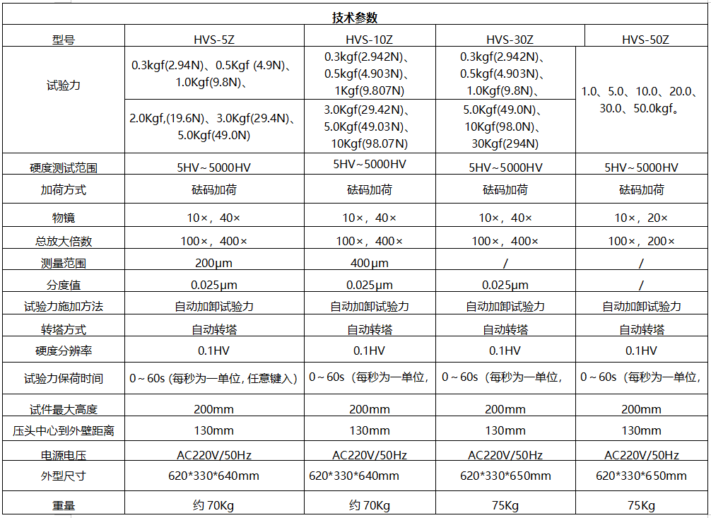 1648622707116775.png image.png