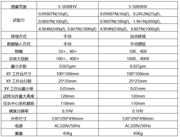 1648624019196401.png image.png