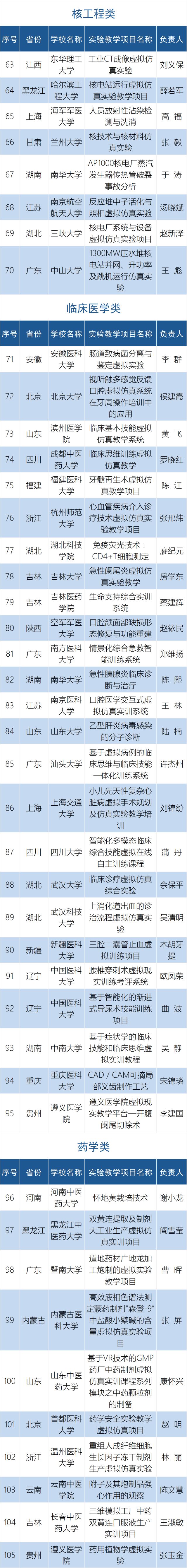 1529831292991780.jpg 微信圖片_20180624170352.jpg